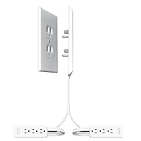 Sleek Socket Ultra-Thin Outlet Concealer & Cord Concealer Kits, Two 3 Outlet, 3-Ft Cord & Power Strips, Universal Size (Ideal for Kitchen Countertops for Appliances on Opposite Sides of a Wall Outlet)