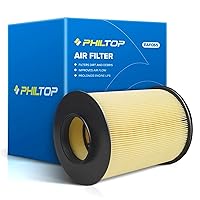 PHILTOP Engine Air Filter, EAF065 (CA11114) Replacement for Escape (2013-2019), Focus (2012-2018), Transit Connect (2014-2016), Mkc (2015-2020), Compatible with FA-1908 Air Filter