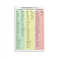 Glycemic Index Food Poster Diabetes Food Chart Glycemic Index List Painting Art Poster (5) Canvas Poster Wall Art Decor Print Picture Paintings for Living Room Bedroom Decoration Unframe-style 08x12in