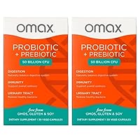 Omax3 Prebiotic & Probiotic 50 Billion CFU + Chicory Inulin, 10 Strain, Reduce Bloating, Digestion, SIBO, Leaky Gut, Vaginal pH, Acidophilus, Vegan, Dairy Free, Gluten Free, Blister Packaged (2 Pack)