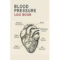 Blood Pressure Log Book | Handy home blood pressure monitor log | 6