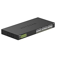 NETGEAR 24-Port Gigabit Ethernet Unmanaged PoE+ Switch (GS324PP) - with 24 x PoE+ @ 380W, Desktop or Rackmount