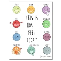 Feelings Chart Emotions Poster Mental Health Posters Awareness Canvas Wall Art Preschool Emotions Faces Calm Prints Calm Down Corner Home Decor for Kids Room Classroom 24x36in Unframed