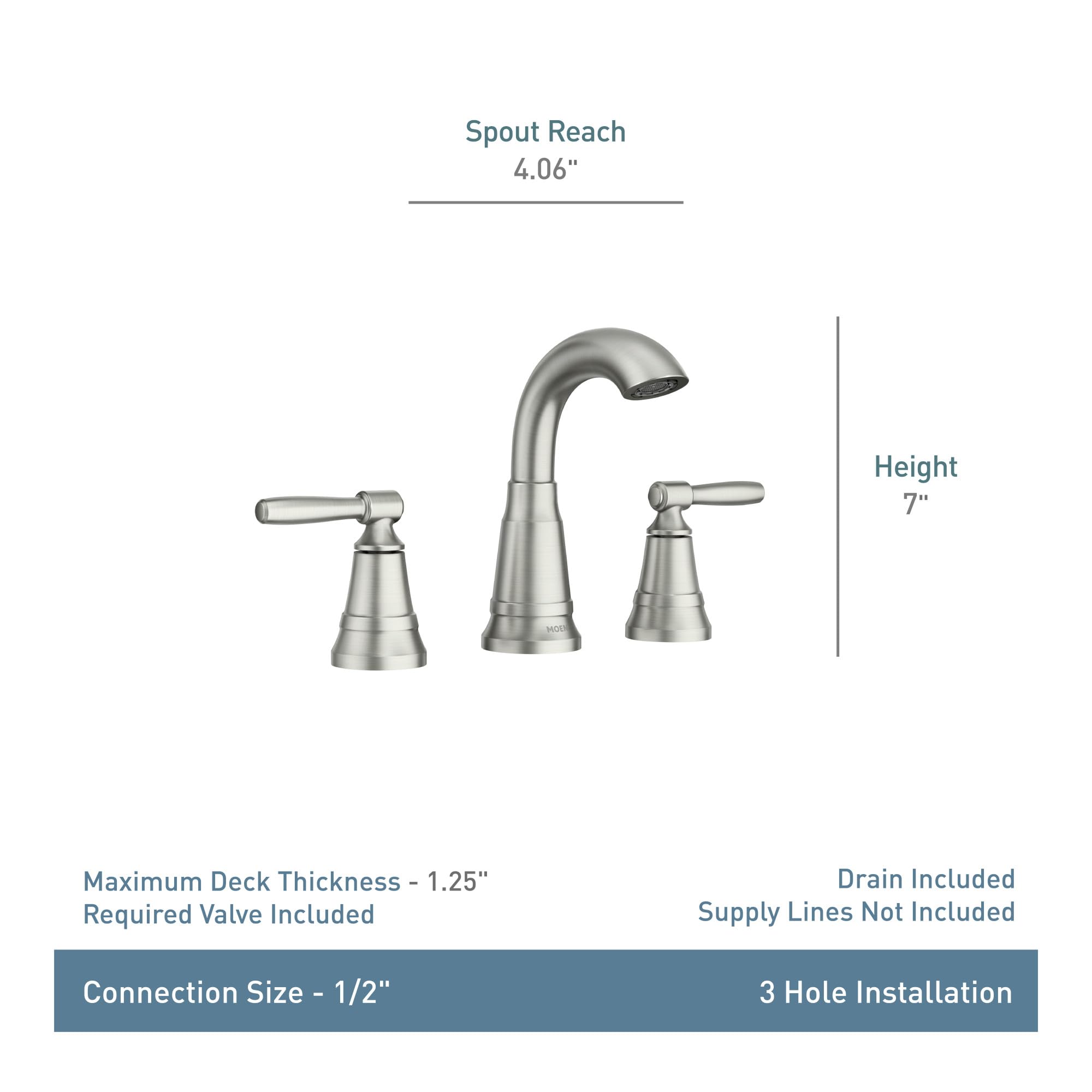 Moen Halle Spot Resist Nickel Widespread Bathroom Faucet with Drain Assembly, Traditional Bathroom Sink Faucet for 3-Hole Applications, 84972SRN