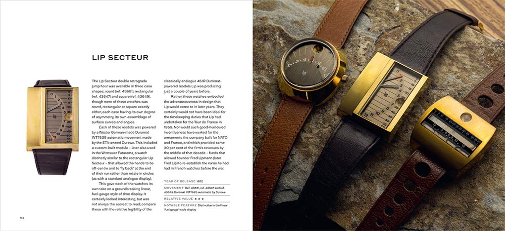 Retro Watches: The Modern Collectors' Guide