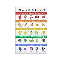 RCIDOS Kids Rainbow Food Nutrition Chart Poster Healthy Eating Poster Canvas Painting Posters And Prints Wall Art Pictures for Living Room Bedroom Decor 12x18inch(30x45cm) Unframe-style