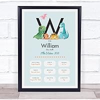 The Card Zoo New Baby Birth Details Christening Nursery Dinosaur Initial W Gift Print