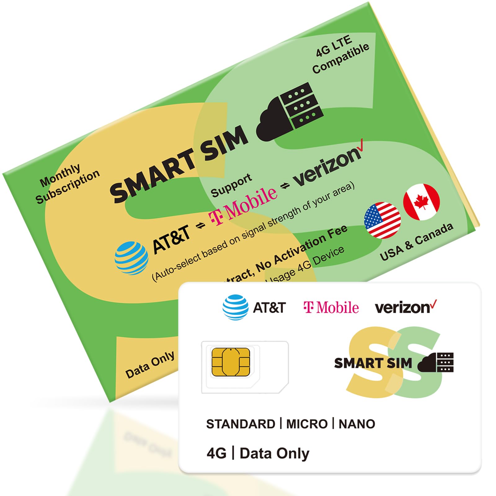 SmartSim Prepaid SIM Card 4G LTE Support AT&T, T-Mobile and Verizon Network