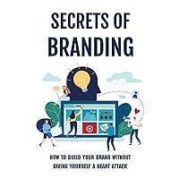 Secrets Of Branding: How To Build Your Brand Without Giving Yourself A Heart Attack: What Is Branding