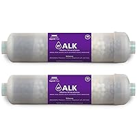 Express Water – 2 Pack Alkaline Water Filter Replacement – Mineral, Antioxidant, pH+ – 10 Inch – Under Sink and Reverse Osmosis System