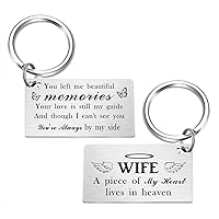 Memorial Keychain for Loss of Loved One- Sympathy Remembrance Family Members Gifts