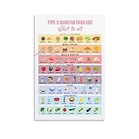 Diabetes Food List And Dietary Guidelines Print Poster Diabetes Food Graphic Information Poster Canvas Painting Posters And Prints Wall Art Pictures for Living Room Bedroom Decor 08x12inch(20x30cm) U