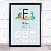 The Card Zoo New Baby Birth Details Christening Nursery Dinosaur Initial F Gift Print