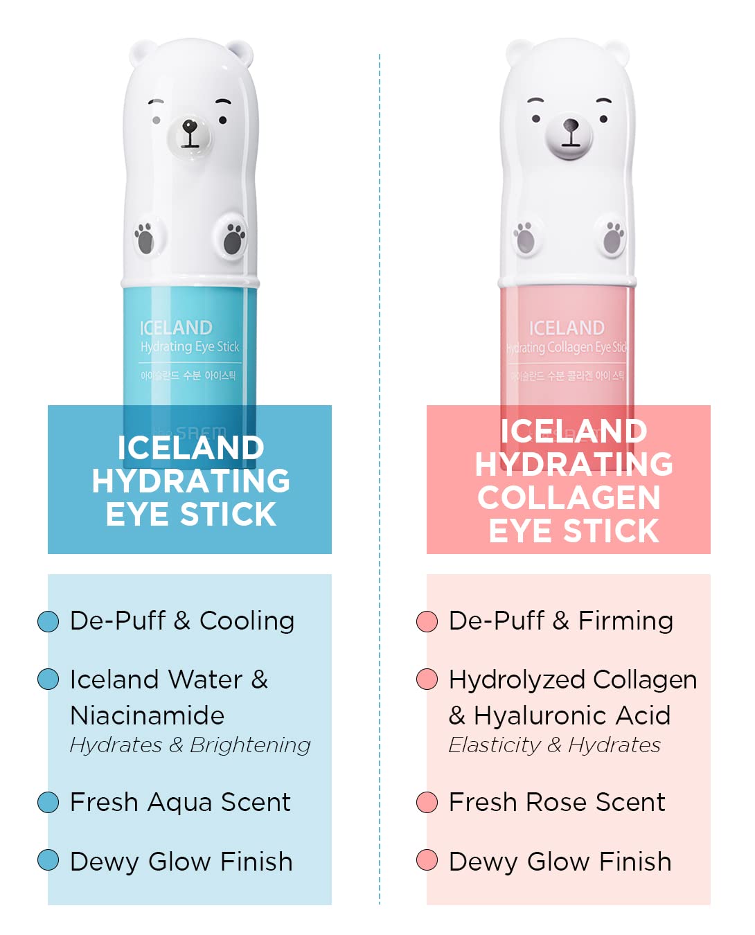 The SAEM Iceland Hydrating & Collagen Eye Stick 2 Pack - Cooling & Anti-Wrinkle Eye Balm for Dark Circles and Puffiness – Under Eye Treatment - Reduce Wrinkles and Moisturizing - Aqua&Rose Scent
