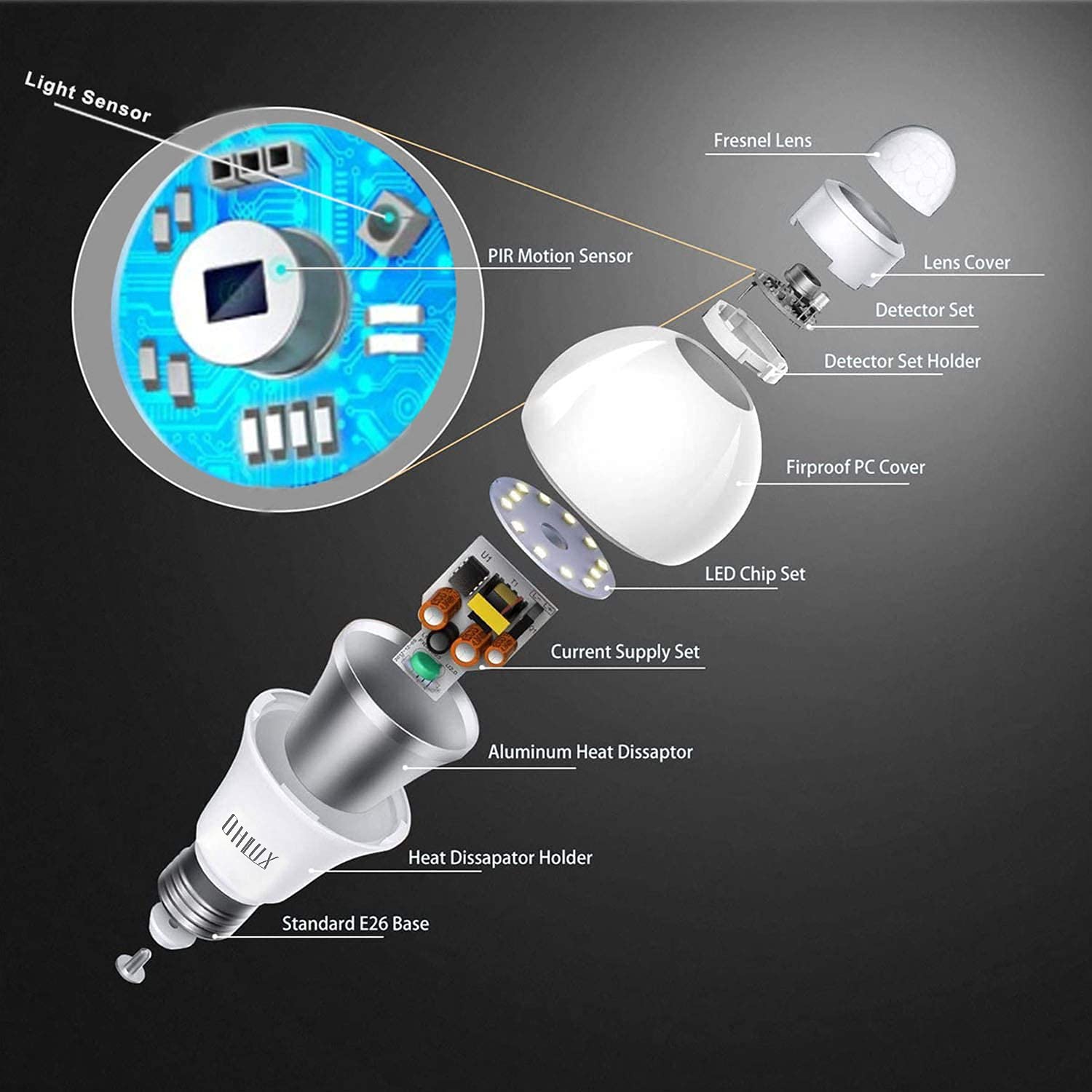 OHLUX Motion Sensor Bulbs and Smart Light Bulbs Bundle Package