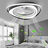 Ceiling Fan with Lighting LED Ceiling Light Remote Control 56 W Ultra-Quiet Adjustable Wind Speed Summer Operation Dimmable for Bedroom Living Room Ceiling Fan