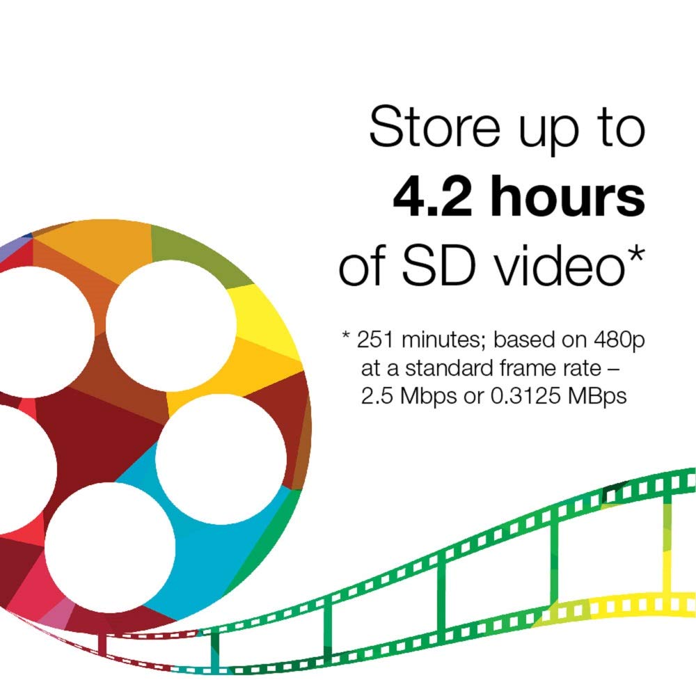 Verbatim DVD+R Blank Discs AZO Dye 4.7GB 16X Recordable Disc - 50 Discs Spindle