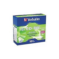 Memorex Blank Cd-Rw 4x Standard 80 Min 700 Mb Shrinkwrapped 10/Pack