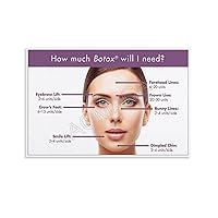 MOJDI Plastic Surgery Hospital Posters Botox Injection Posters Facial Skin Beauty Poster Canvas Painting Wall Art Poster for Bedroom Living Room Decor 08x12inch(20x30cm) Unframe-style