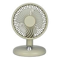 Portable Adjustable Angle Shaking For Head Fan 10000mAh Air Circulator Fan Table Fan Rechargeable Must Have Item For Dor Air Circulator Fan
