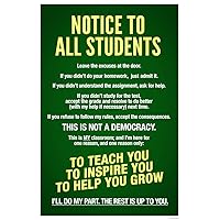 Classroom Sign Notice to Students Teachers Rules Green Chalk Board Educational Rules Teacher Supplies for School Decor Teaching Toddler Kids Elementary Learning Cool Wall Decor Art Print Poster 12x18