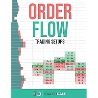 ORDER FLOW: Trading Setups