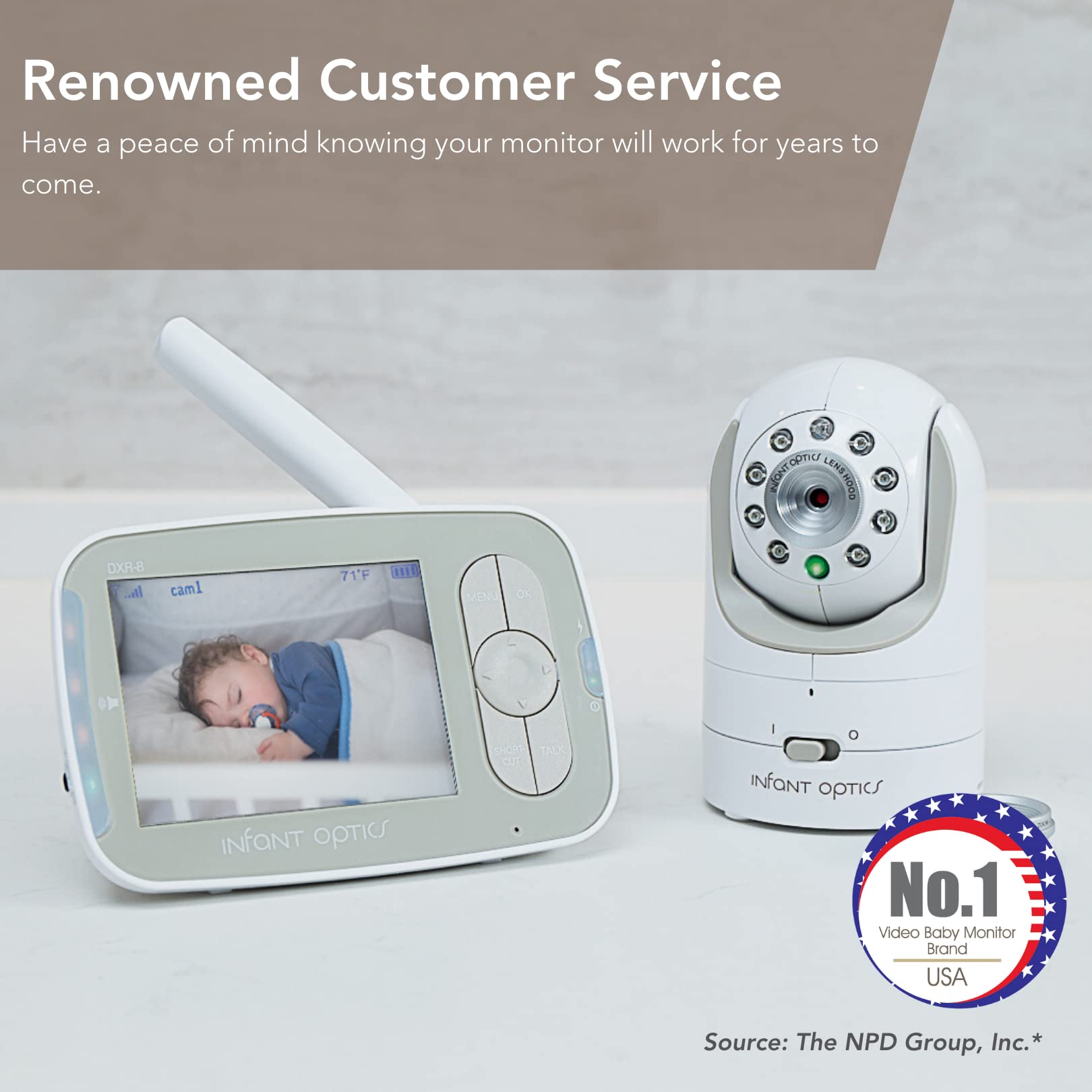Infant Optics DXR-8 Video Baby Monitor, Non-WiFi Hack-Proof FHSS Connection, Interchangeable Lenses, Pan Tilt Zoom, LED Sound Bar, Night Vision, and Two-way Talk