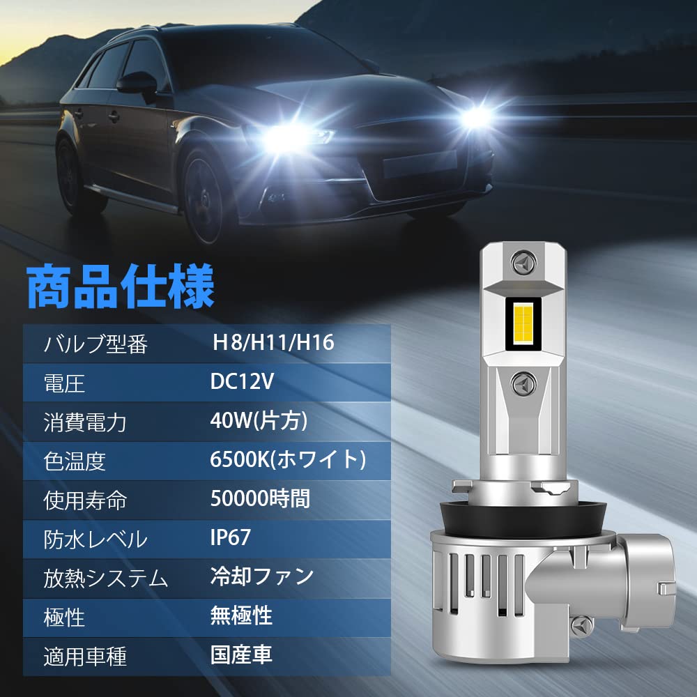 車用 LED COB ヘッドライト H8 H9 H11 高輝度 12V ホワイト
