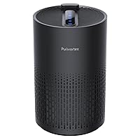 Air Purifiers for Home, HEPA Filter Cleaner with Fragrance Sponge, Filters A11ergies, Pollen, Smoke, Dusts, Pets Dander, Odor, Hair, Ozone Free, 20db Quiet for Home, Room, Kitchen - Model: AC400 Black
