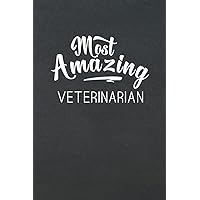 Most Amazing Veterinarian: Appreciation Thank You Gift