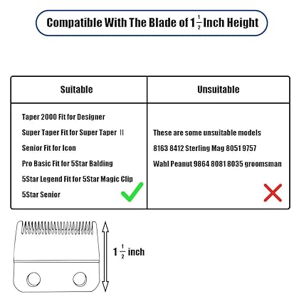 Professional Hair Clipper Combs Guides, Hair Clipper Guards 1 & 1/4