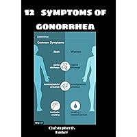 12 symptoms of gonorrhea