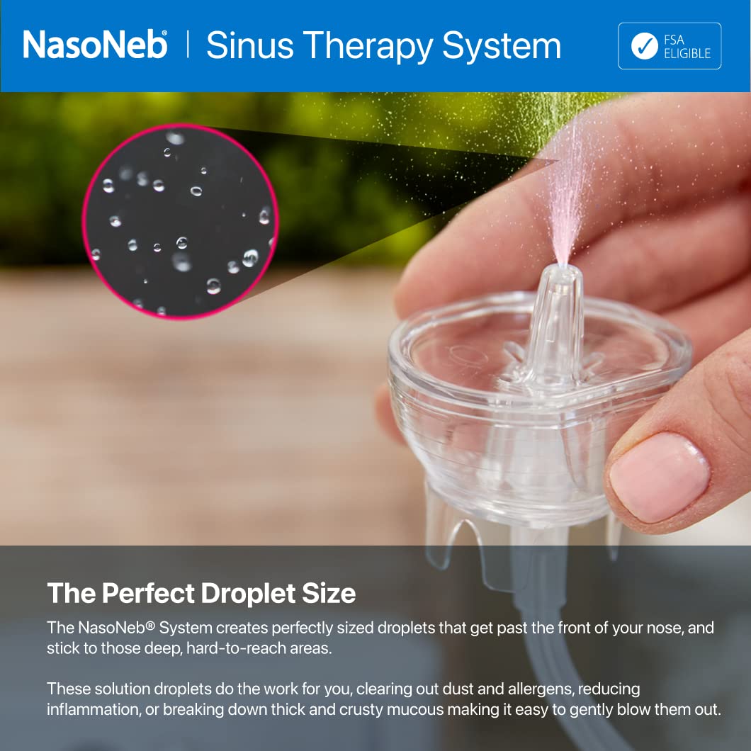 NASONEB* Sinus Therapy System Starter Kit - Multi-Use Nasal Irrigation and Treatment Delivery System with One Cup and Tubing Set, and 30ml Moisturizing Nasal Solution