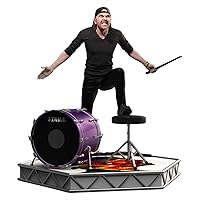 Lars Ulrich (Metallica) Limited Edition Collectible Statue (only 3000 Created) - Rock Iconz, Officially Licensed, Includes CoA