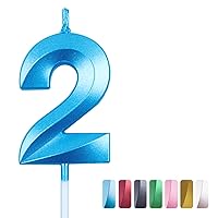 Number 2 Birthday Cake Candles, 2nd Birthday Party Decorations Cake Topper Candle (Blue)