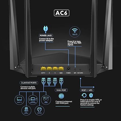 Tenda AC1200 Smart WiFi Router, High Speed Dual Band Wireless Internet Router with Smart APP, 4 x 100 Mbps Fast Ethernet Ports, Supports Guest WiFi, Access Point Mode, IPv6 and Parental Controls(AC6)