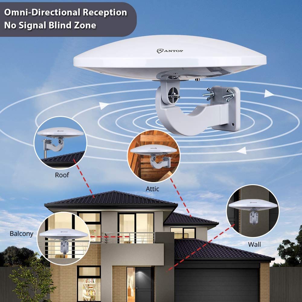 Outdoor TV Antenna -Antop Omni-Directional 360 Degree Reception Antenna Outdoor, Attic,RV Used, 65 Miles Range Amplifier Booster 4G LTE Filter, Waterproof, Anti-UV Easy Install (PL-414BG)