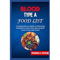 BLOOD TYPE A FOOD LIST: A Comprehensive Guide to Enhancing Metabolism with a Diet that Includes Foods to Eat and Avoid