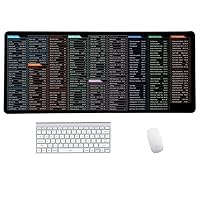 Quick Key Keyboard Mouse Pad, Non-Slip Desk Mat with Office Software Shortcuts Pattern, Upgraded Extended Large Rubber Base Mice Smooth Cloth Mouse Pad Desk Mat