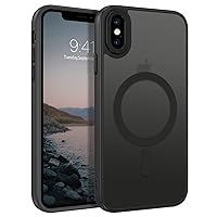 GUAGUA Compatible with iPhone Xs Max Case 6.5