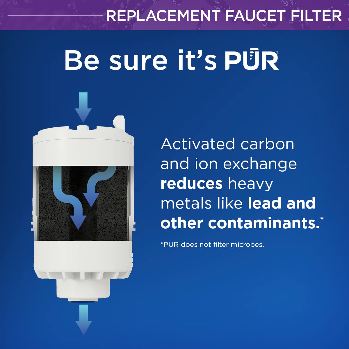 PUR Water Filter Replacement for Faucet Filtration Systems (2 Pack) – Compatible with all PUR Faucet Filtration Systems