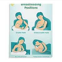 CKSNAZXD Breastfeeding Health Benefits Breastfeeding Posters (2) Canvas Poster Bedroom Decor Office Decor Gifts Frame-style 16x20inch(40x50cm)