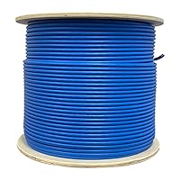 Cat6 Plenum Shielded (CMP) Overall Foil Shield (F/UTP), 1000ft, 23AWG | 100% Solid Bare Copper | 550MHz | Bulk Ethernet Cable, Available in Blue, White & Black Color