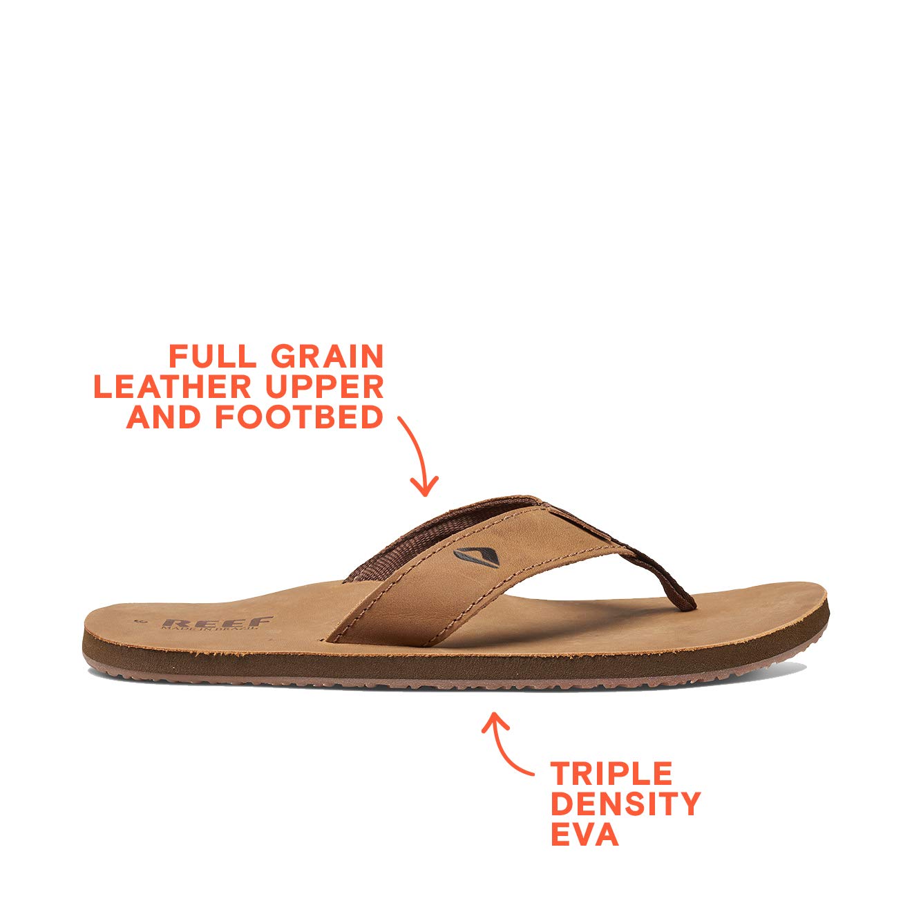 Reef Men's Leather Smoothy Sandal