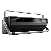 Vornado BXR Horizontal and Tower Fan, Multi-position and Multidirectional High Velocity Fan with Carry Handles, 20 Inch