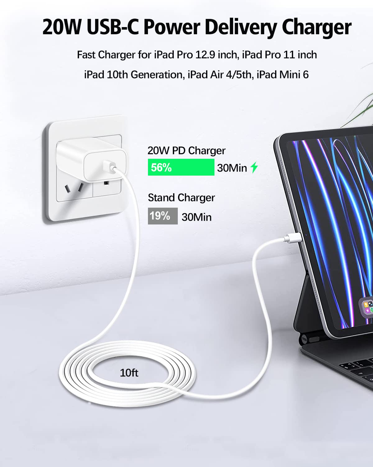 10FT iPad Pro Charger [Apple Certified] 20W USB C Charger with 10ft Long iPad Fast Charging Cord for 2022/2021/2020/2018 iPad Pro 12.9, iPad Pro 11 inch,iPad Air 5th/4th Generation,iPad Mini 6,iPad 10
