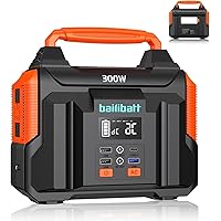 Portable Power Station 300W 257wh Lithium Battery Bailibatt Small Portable Generator for Home Use Camping Travel Emergency Hunting Outdoor, Large Power Bank with AC Outlet for Laptop