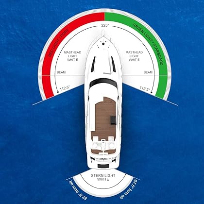 Osinmax Boat Navigation Light, LED Bow Light for Boat,Marine LED Navigation Lights. Perfect Boat Front Light to Small Boat and Pontoon