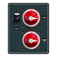 Blue Sea Systems 8080 Dual Battery Bank Management Panel
