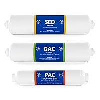 Express Water – Countertop Reverse Osmosis System Replacement Filter Set – 3 Inline Filters – 1?4” Quick Connect Filter Cartridges - Sediment, GAC and PAC Carbon Filters – 6 Month Filter Set